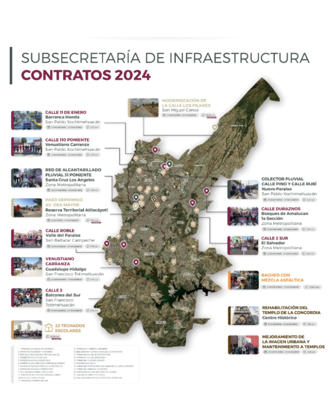 Contratos 2024